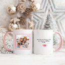 Recherche de friends mugs Moderne