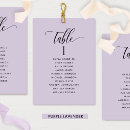 Search for lavender wedding signs Purple