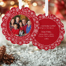 Search for hispanic ornaments Merry christmas
