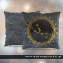 Search for zodiac pillows Black