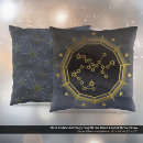Recherche de astrologique coussins Pour elle