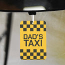 Recherche de cartes voiture accessoires Ricaso