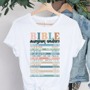 Recherche de biblique tshirts Motivation