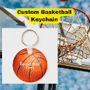Search for basket ball keychains Coach