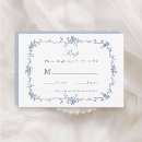 Recherche de rsvp vintage Pour tous