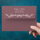 Search for mauve envelopes Script
