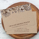 Recherche de bracelet de fleur Pour tous