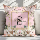 Recherche de cadre floral coussins Rose
