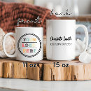 Recherche de employee appreciation tasses Promotion