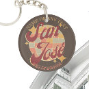 Search for san jose keychains City