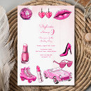 Recherche de doll birthday invitations Fille