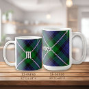 Search for forbes mugs Clan