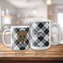 Search for tartan stag mugs Deer