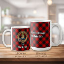 Search for roy mugs Tartan
