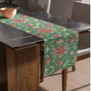 Search for red and gold christmas placemats Colourful