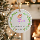 Search for sugar plum fairy ornaments Whimsical