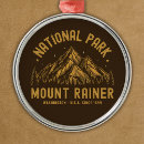 Search for scenery ornaments Nature