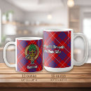 Recherche de armoiries tasses Tartan