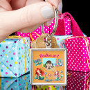 Search for customizeable birthday keychains Keepsake