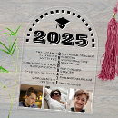 Search for third grade invitations University