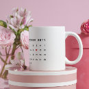 Search for it all began mugs Anniversary