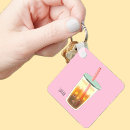 Search for foam keychains Latte