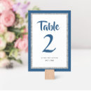 Search for navy blue numbers table cards Silver