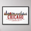 Search for coordinates posters Watercolor