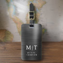 Recherche de designer luggage tags Pour lui