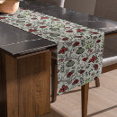 Search for cactus table runners Modern