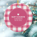 Recherche de christening decor Pour enfants