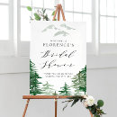 Recherche de forêt tropicale Rustique