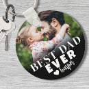 Search for birthday celebration keychains For him