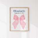 Search for cottage posters Baby girl