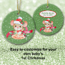 Search for santa mouse ornaments Cute