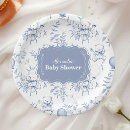Search for toile paper plates Vintage