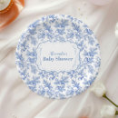 Search for toile plates Vintage