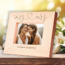 Search for text picture frames Ricaso