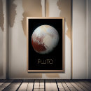 Search for pluto planet posters Space