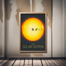 Search for outer space posters Universe