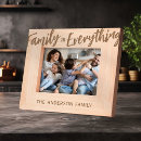 Search for rustic picture frames Elegant