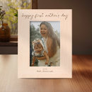 Search for happy face picture frames Typography