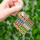Search for groceries keychains Grocery store