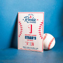 Search for baseball party invitations Slugger