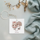 Search for chibi keychains Kawaii