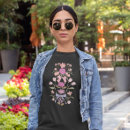 Recherche de fleurs violettes vêtements Rose