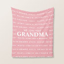 Search for grandma blankets Modern