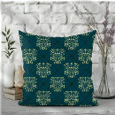Recherche de motif damas coussins Moderne