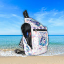 Recherche de requins sacs Pour elle