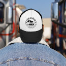 Search for smalls hats Professional